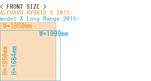 #ALPHARD HYBRID S 2015- + model X Long Range 2015-